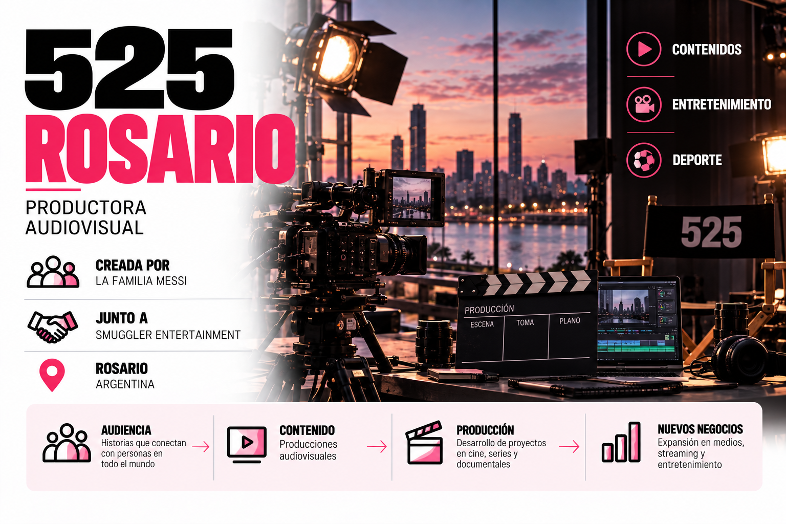 Identidad visual de 525 Rosario, la productora audiovisual vinculada a la familia Messi.