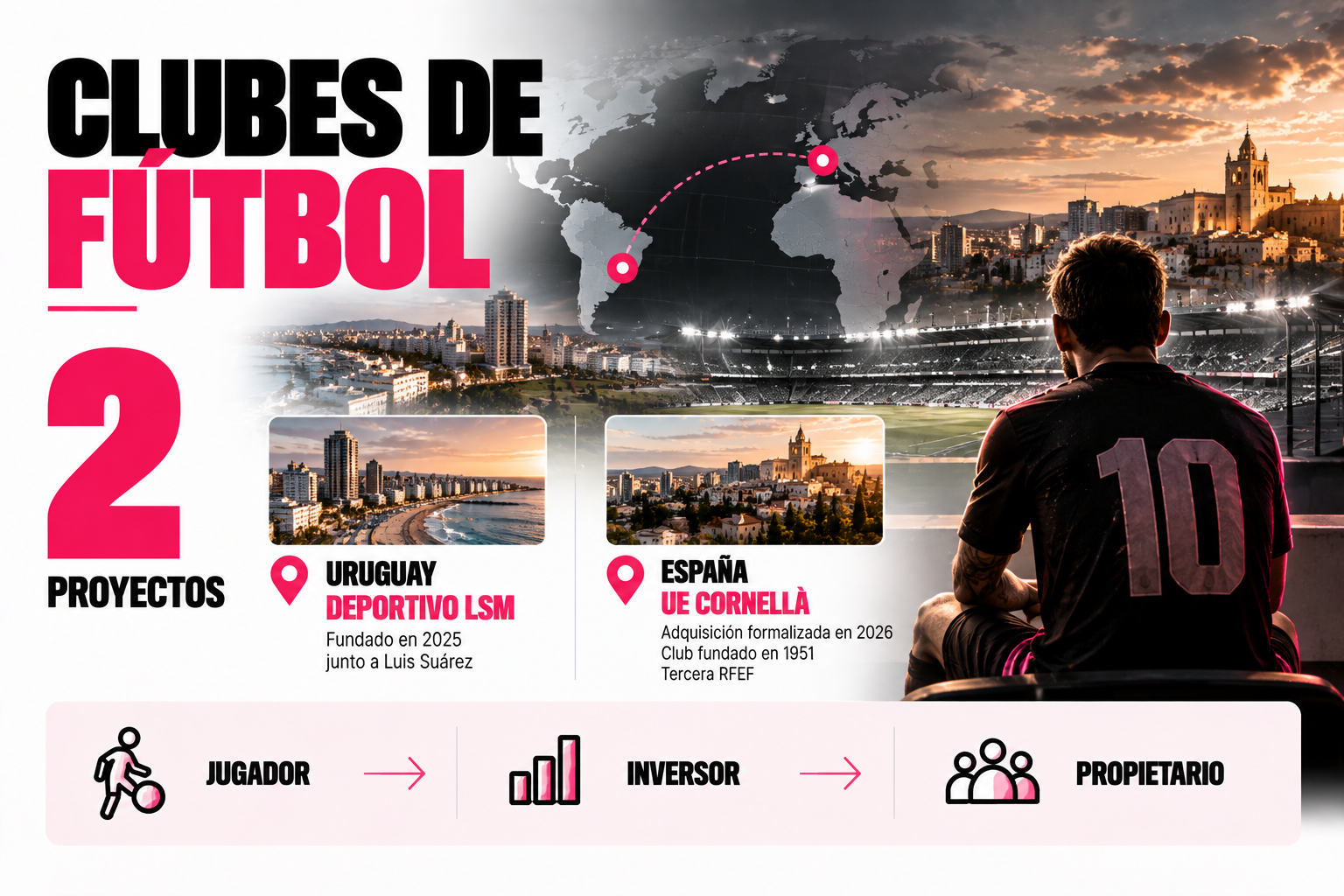 Lionel Messi frente a una obra deportiva, en una imagen asociada a su inversión en clubes de fútbol.
