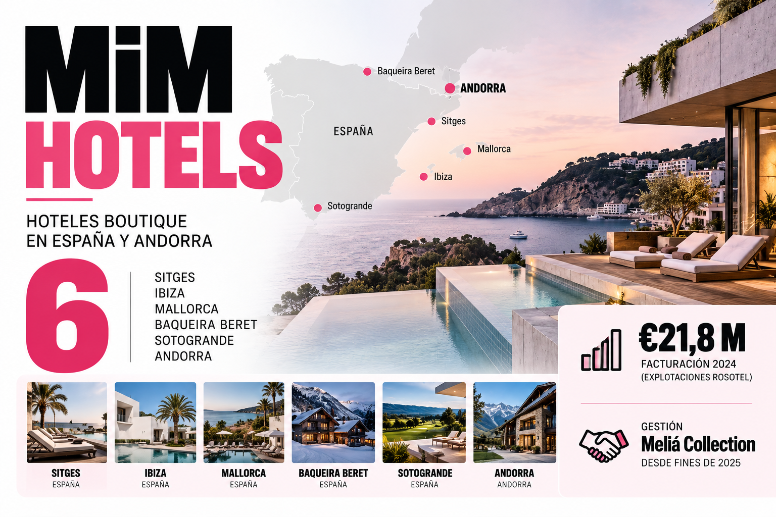 Uno de los hoteles vinculados al negocio hotelero de Messi.