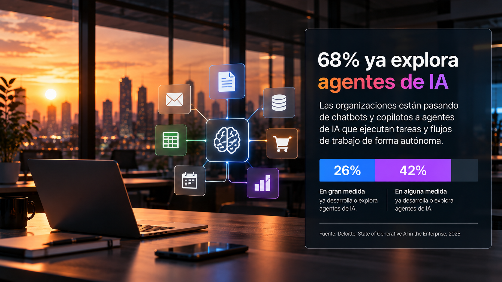 Agente de inteligencia artificial conectado a múltiples herramientas